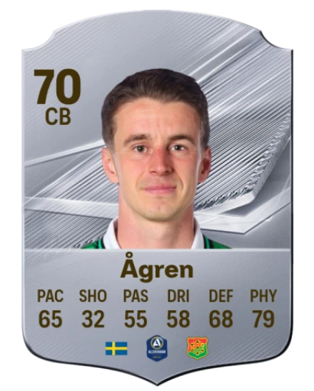 Ågren 70 Common CB FC 26 card