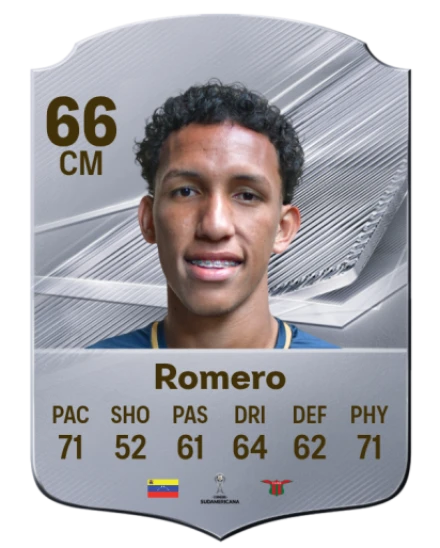 Romero 66 Rare CM FC 26 card
