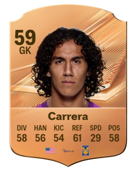 Carrera 59 Bronze GK FC 27 card