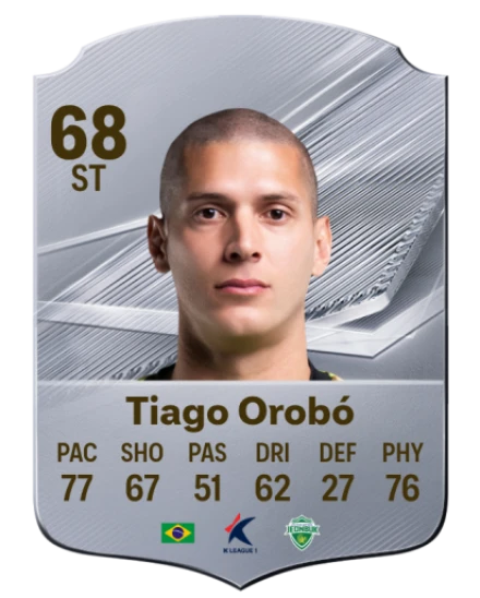 Tiago Orobó 68 Silver ST FC 27 card