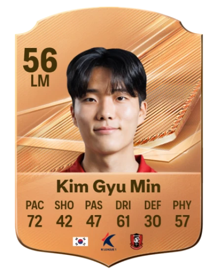 Kim Gyu Min 56 Bronze LM FC 27 card