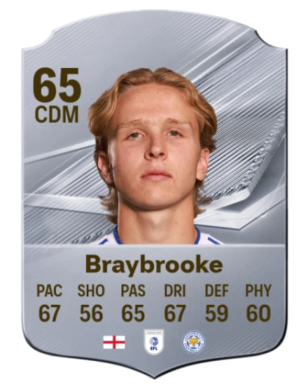 Braybrooke 65 Silver CDM FC 27 card
