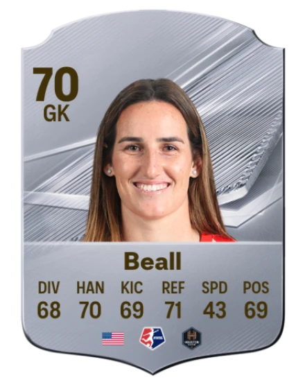 Beall 70 Common GK FC 26 card