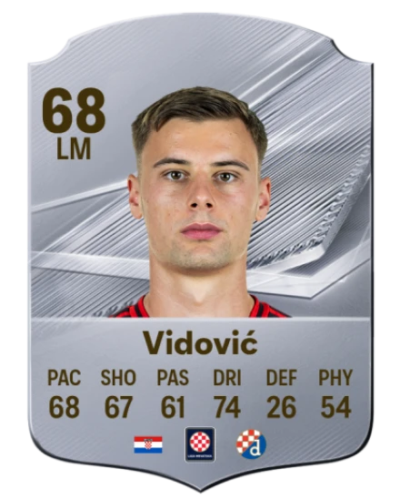 Vidović 68 Silver LM FC 27 card