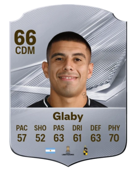 Glaby 66 Rare CDM FC 26 card