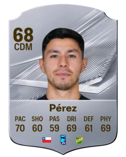 Pérez 68 Common CDM FC 26 card