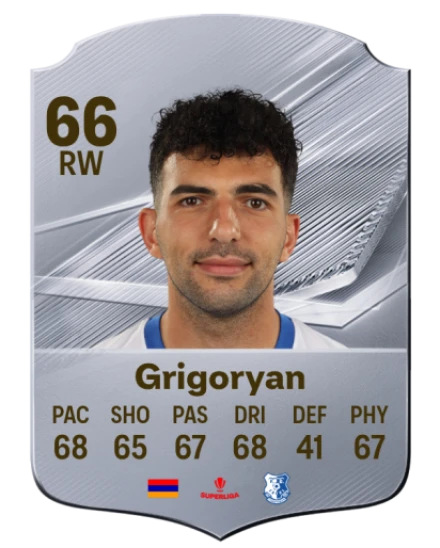 Grigoryan 66 Common RW FC 26 card