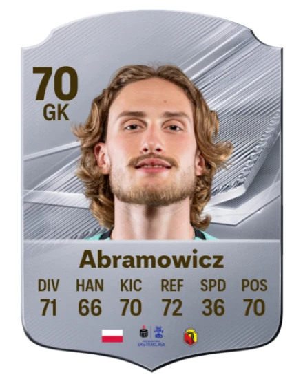 Abramowicz 70 Common GK FC 26 card