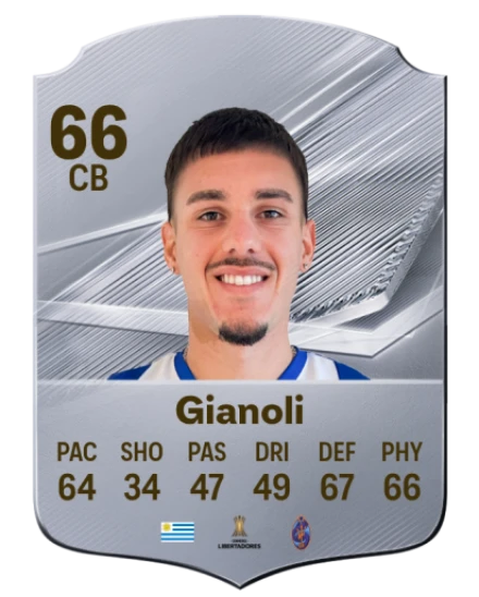 Gianoli 66 Rare CB FC 26 card