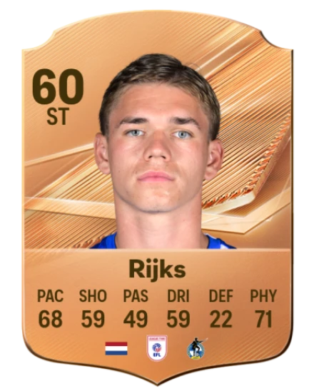 Rijks 60 Bronze ST FC 27 card