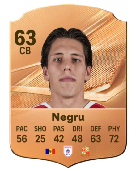 Negru 63 Common CB FC 26 card