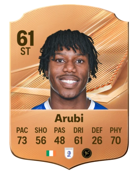 Arubi 61 Bronze ST FC 27 card