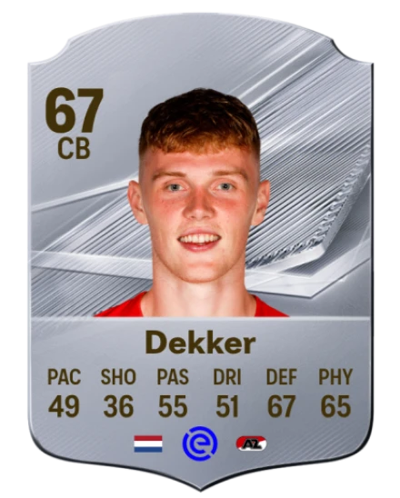 Dekker 67 Silver CB FC 27 card