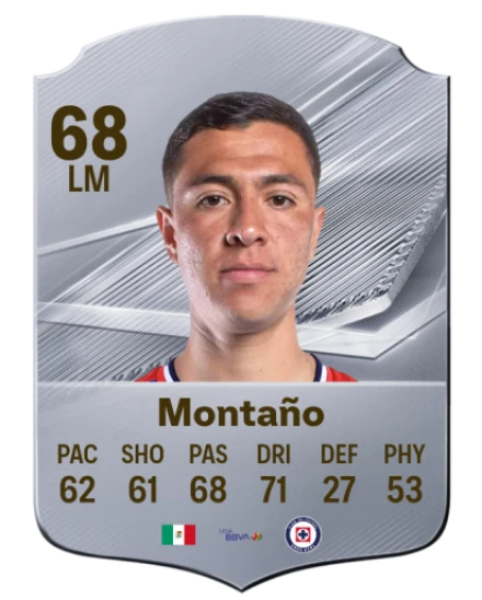 Montaño 68 Silver LM FC 27 card