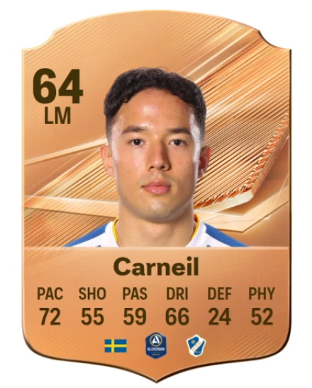 Carneil 64 Common LM FC 26 card