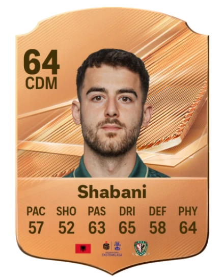 Shabani 64 Common CDM FC 26 card