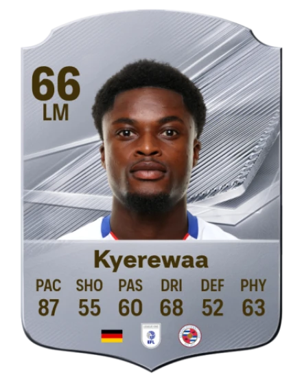 Kyerewaa 66 Common LM FC 26 card