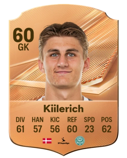 Kiilerich 60 Bronze GK FC 27 card
