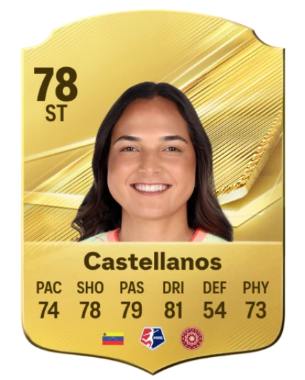 Castellanos 78 Common ST FC 26 card