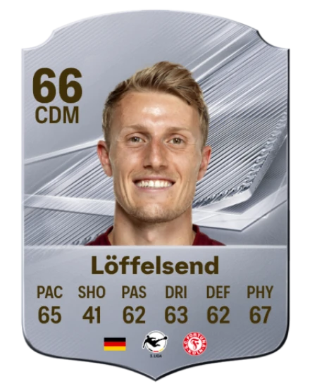 Löffelsend 66 Common CDM FC 26 card