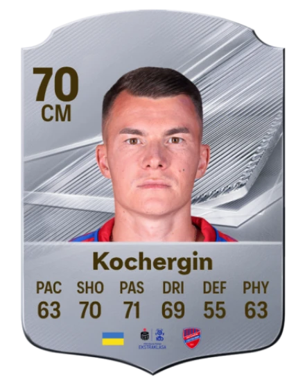 Kochergin 70 Common CM FC 26 card