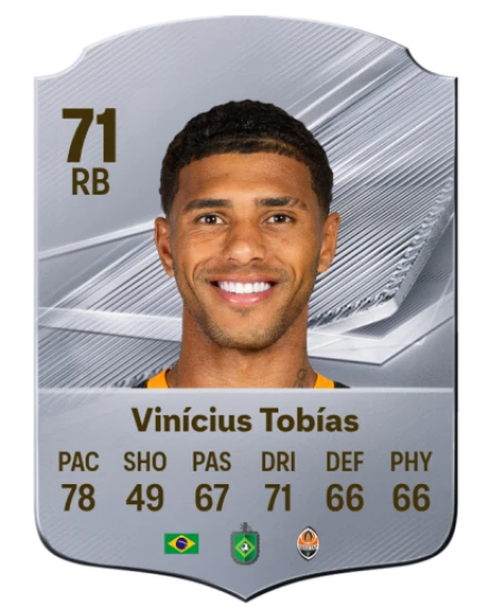 Vinícius Tobías 71 Common RB FC 26 card