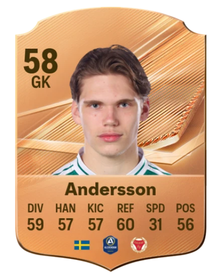 Andersson 58 Bronze GK FC 27 card