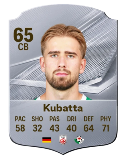 Kubatta 65 Common CB FC 26 card