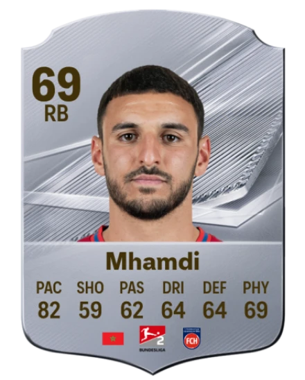 Mhamdi 69 Common RB FC 26 card