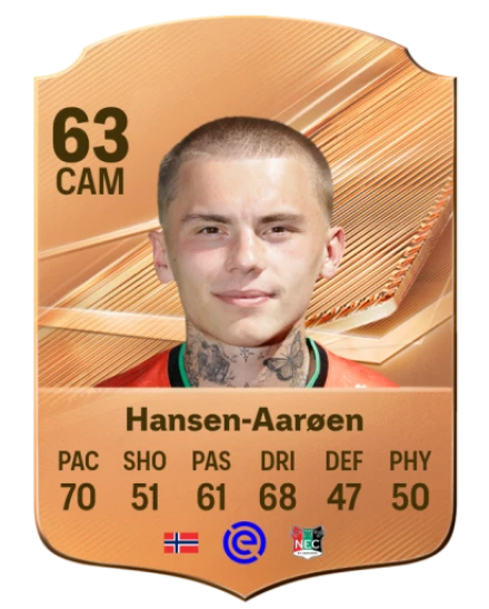Hansen-Aarøen 63 Bronze CAM FC 27 card