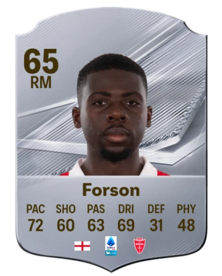 Forson 65 Silver RM FC 27 card