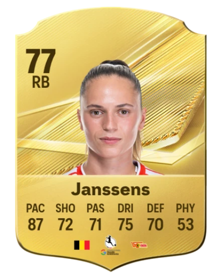 Janssens 77 Common RB FC 26 card