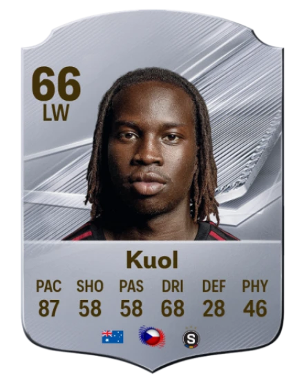 Kuol 66 Silver LW FC 27 card