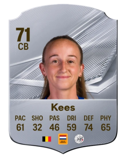 Kees 71 Common CB FC 26 card