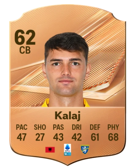 Kalaj 62 Bronze CB FC 27 card