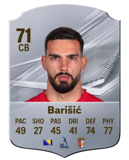 Barišić 71 Silver CB FC 27 card