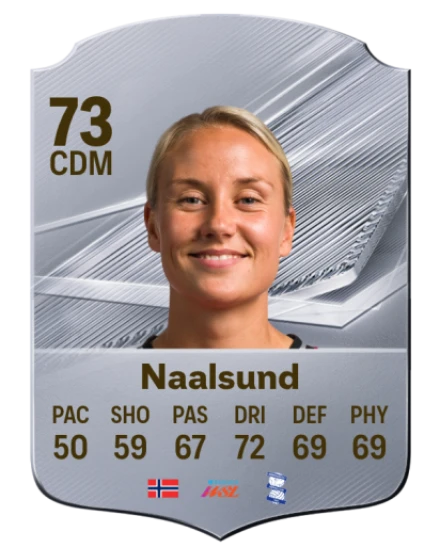 Naalsund 73 Common CDM FC 26 card