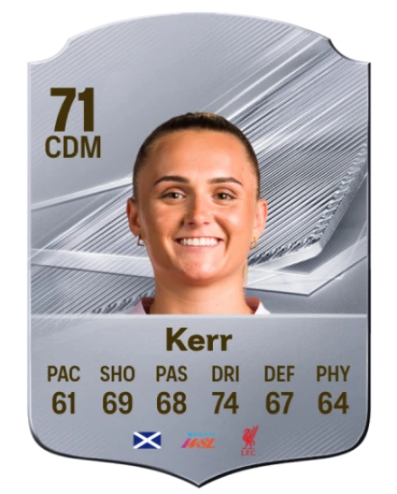Kerr 71 Silver CDM FC 27 card