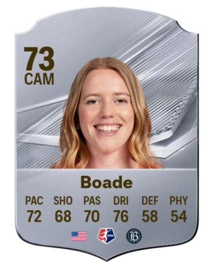 Boade 73 Rare CAM FC 26 card