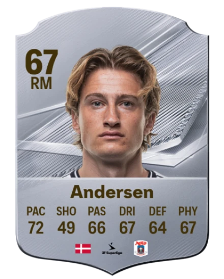 Andersen 67 Silver RM FC 27 card
