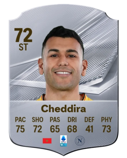 Cheddira 72 Silver ST FC 27 card