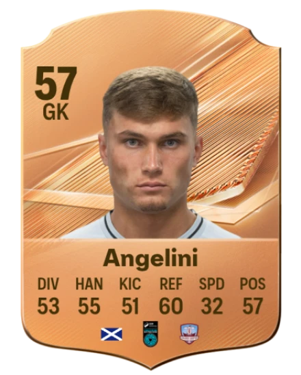 Angelini 57 Common GK FC 26 card