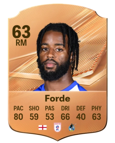 Forde 63 Common RM FC 26 card