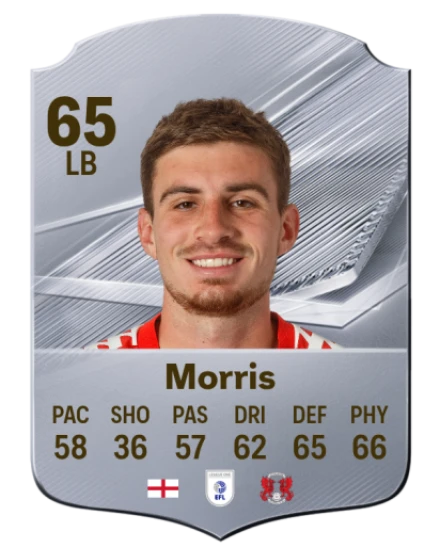 Morris 65 Common LB FC 26 card