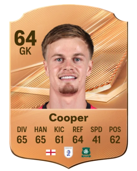 Cooper 64 Bronze GK FC 27 card