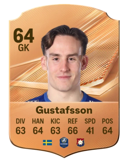 Gustafsson 64 Common GK FC 26 card