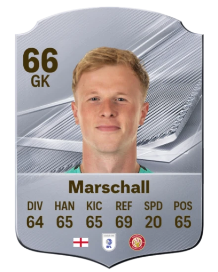 Marschall 66 Rare GK FC 26 card