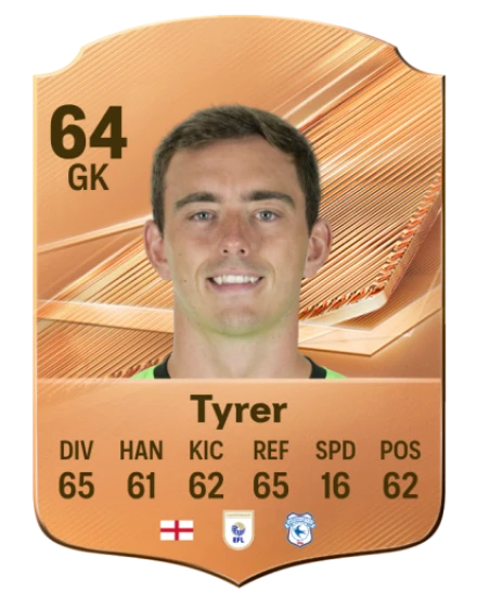 Tyrer 64 Bronze GK FC 27 card
