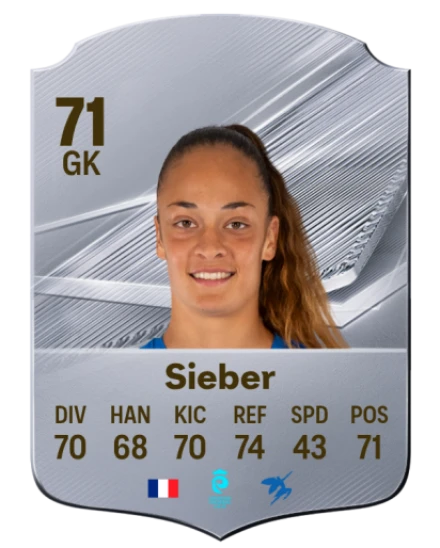 Sieber 71 Silver GK FC 27 card