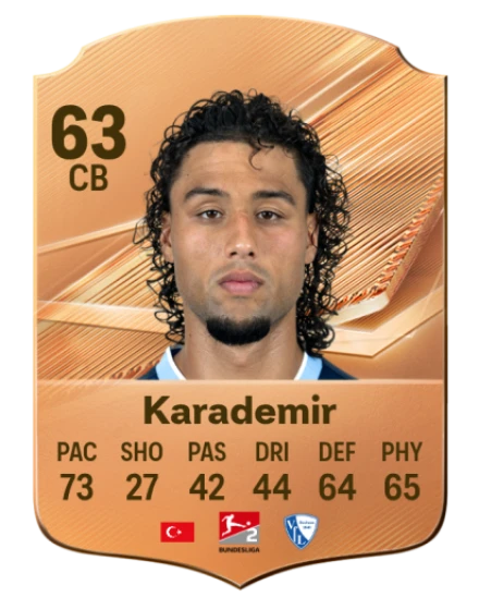 Karademir 63 Bronze CB FC 27 card